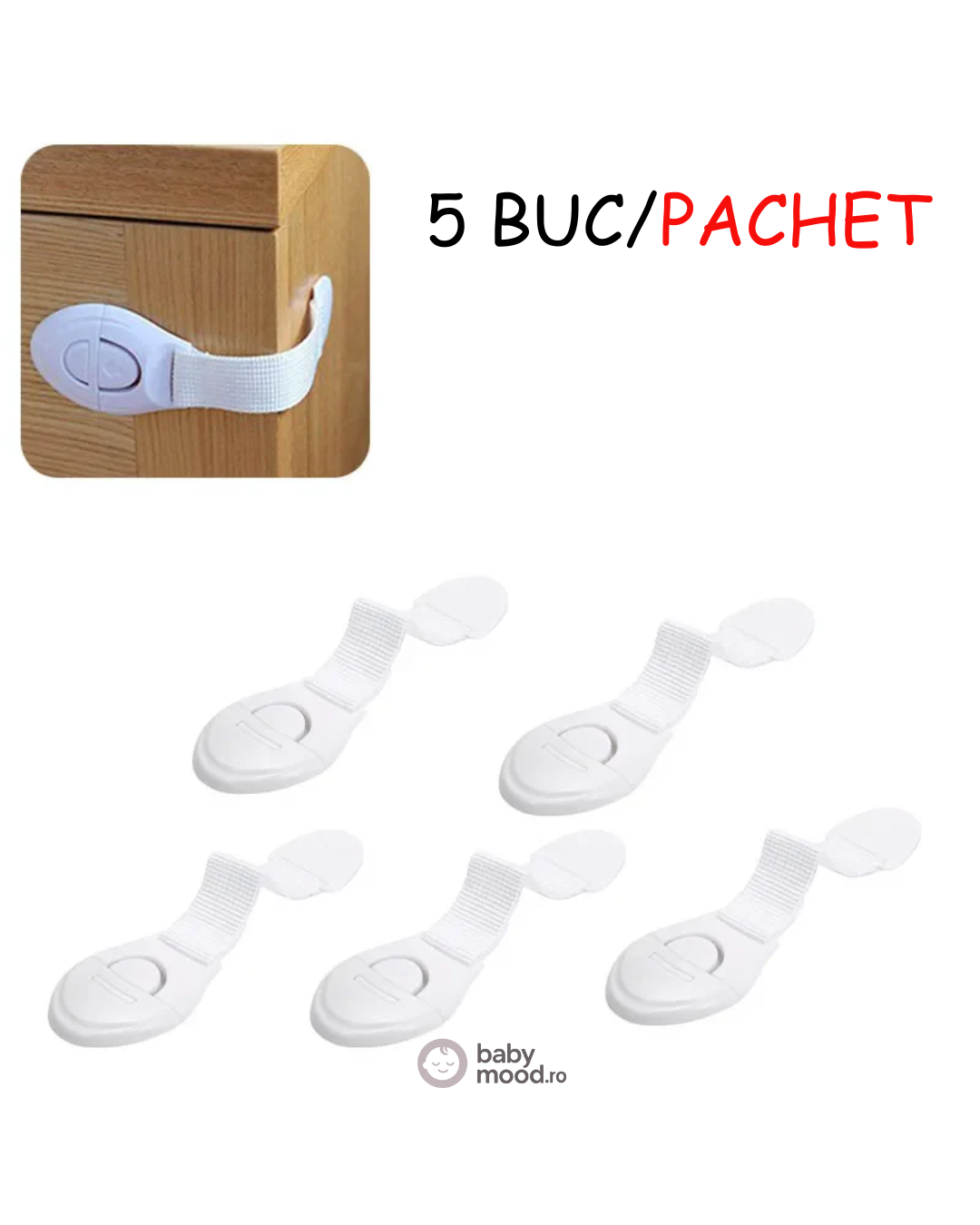 10 Locașuri de siguranță pentru mobilier