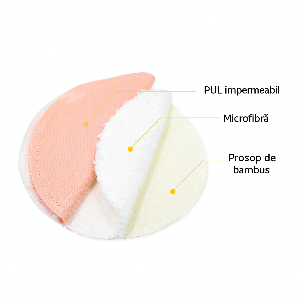 2 Perne de alăptare din bambus organic reutilizabil