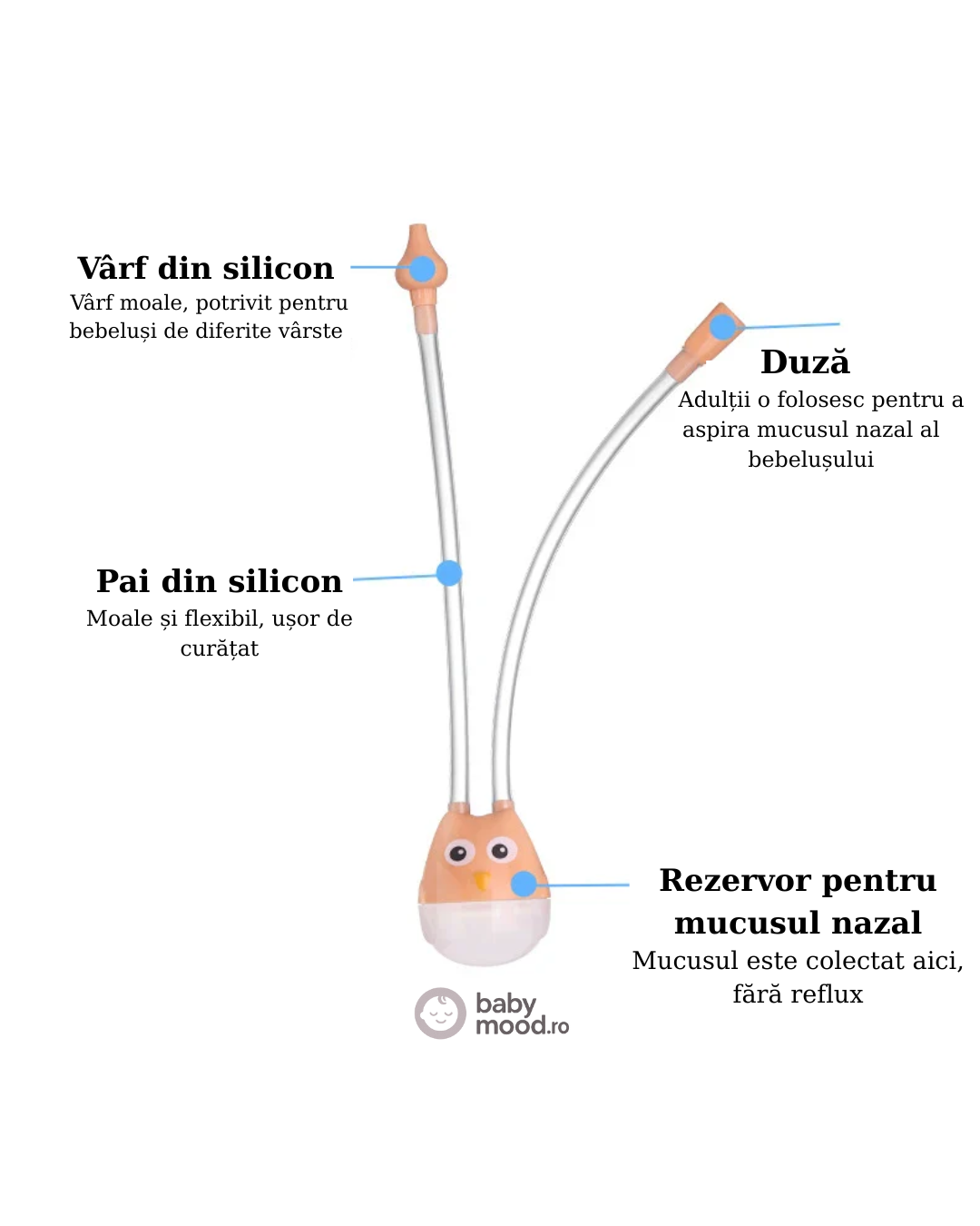 Aspirator nazal pentru bebeluși