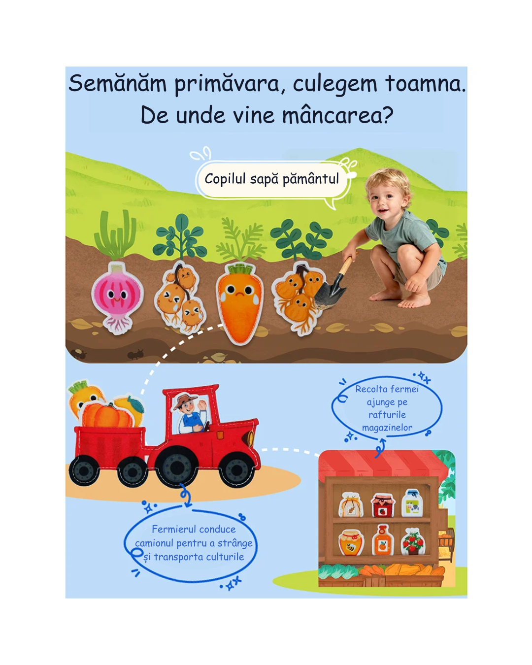 Carte de joacă educațională pentru copii