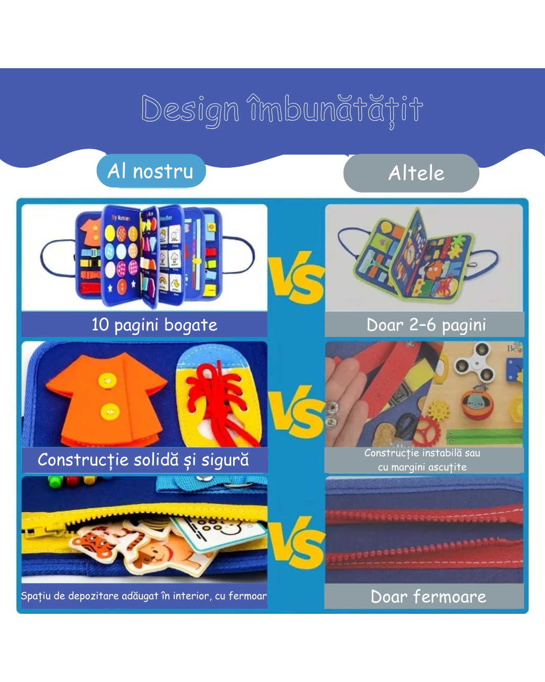 Panou educativ Montessori
