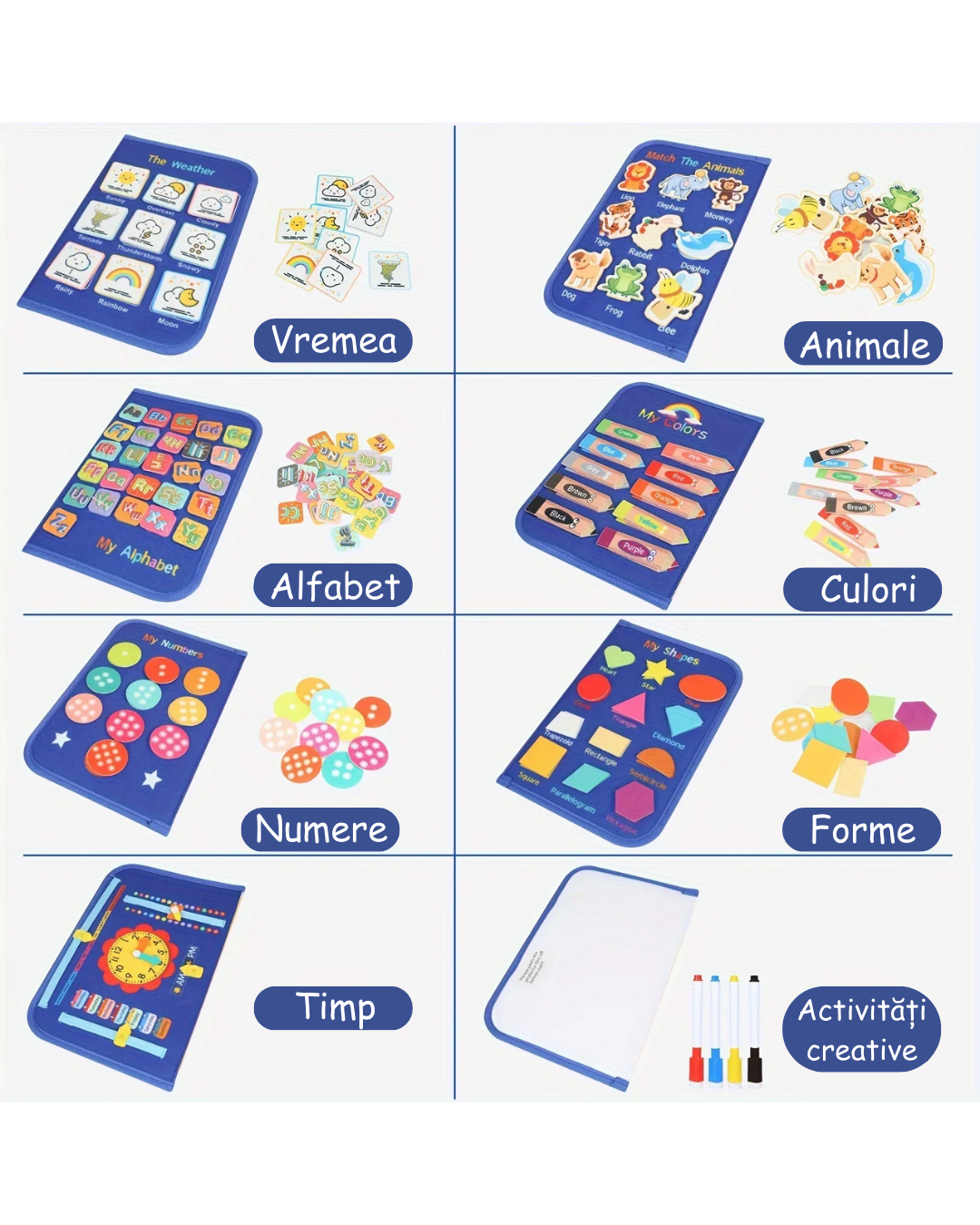 Panou educativ Montessori