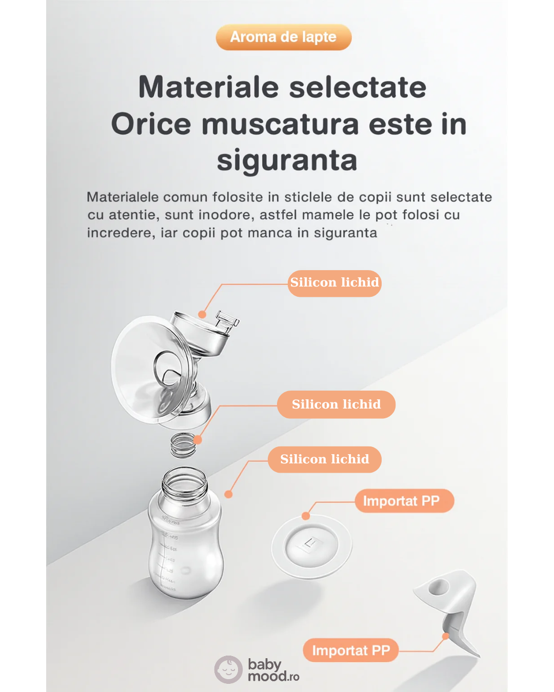 Pompă manuală de sân