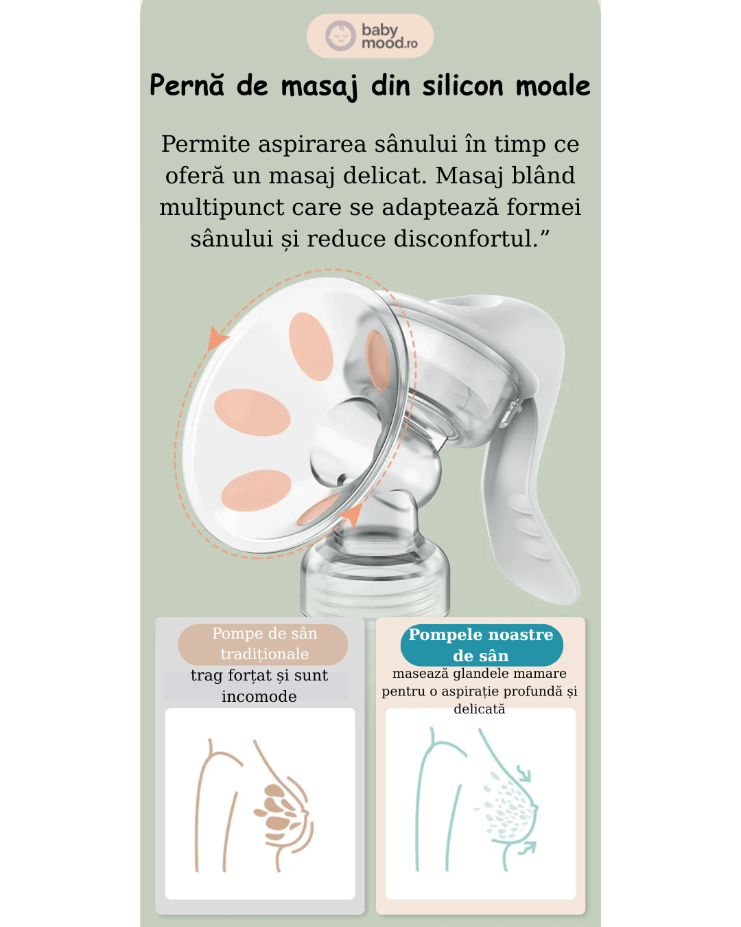 Pompă manuală de sân