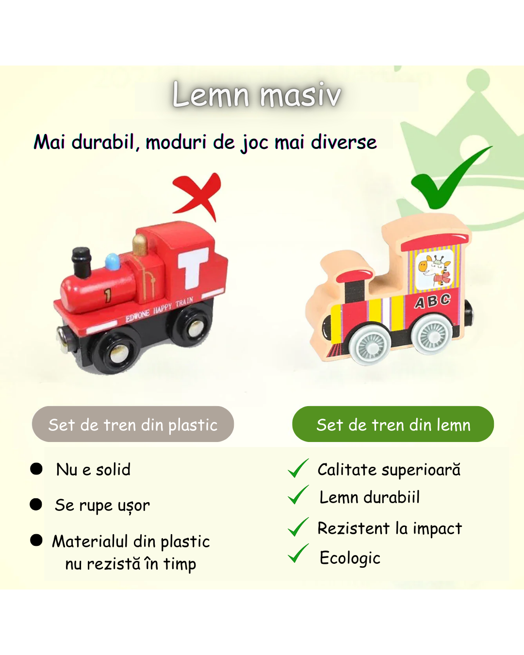 Tren magnetic Montessori din lemn pentru copii